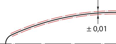 W229990FormtoleranzTropfenform